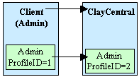 prof2.png