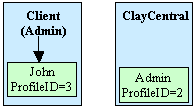 prof4.png